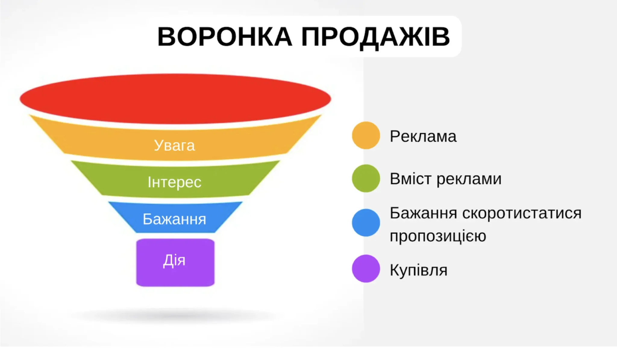 Где Создают Порно